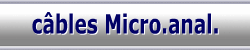 cbles Micro.anal.